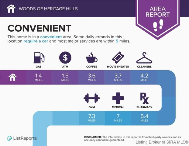 6441 Calla Lilly Court, Lanesville, IN 47136