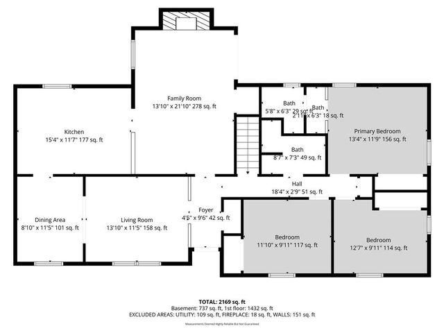 17908 E Cheyenne Drive, Independence, MO 64056