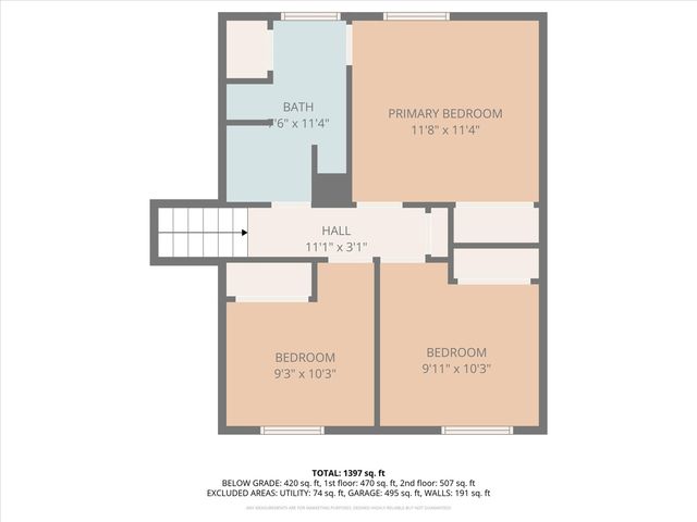 7151 Mulberry Street, Hanover Park, IL 60133