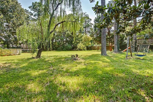 7042 East View RD, Hayes, VA 23072