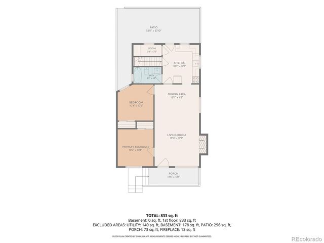 20 E 4th Avenue, Denver, CO 80203