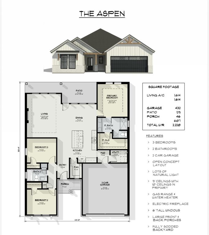 4142 Ranger Road, Abilene, TX 79601