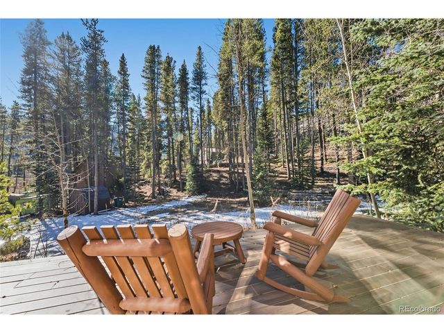 6565 Highway 9, Blue River, CO 80424