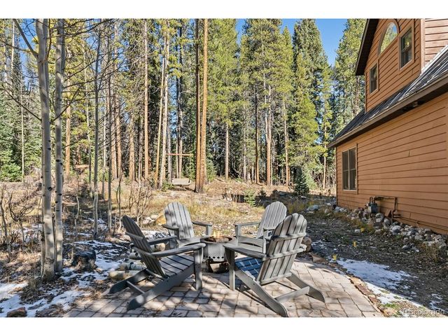 6565 Highway 9, Blue River, CO 80424
