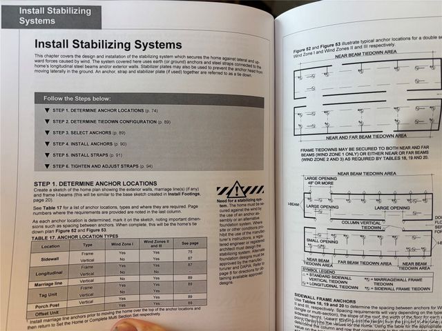 1720 3rd Avenue SE, Ardmore, OK 73401