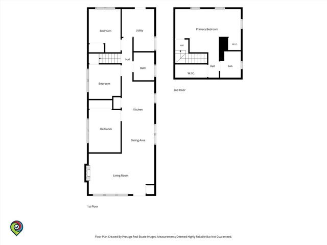 9061 S PARNELL Avenue S, Chicago, IL 60620