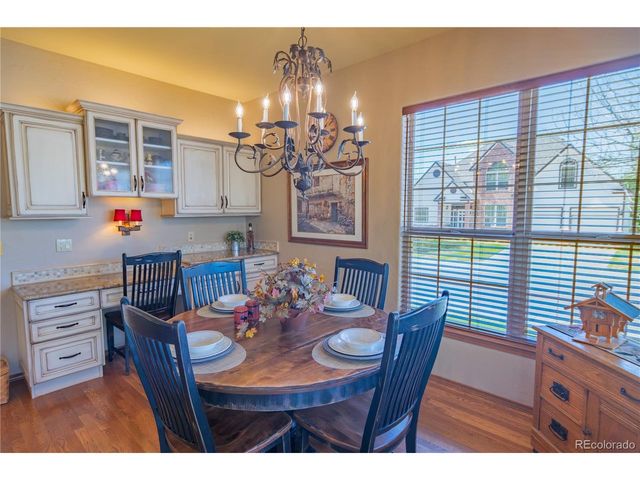 2310 Biltmore Ct, Colorado Springs, CO 80907