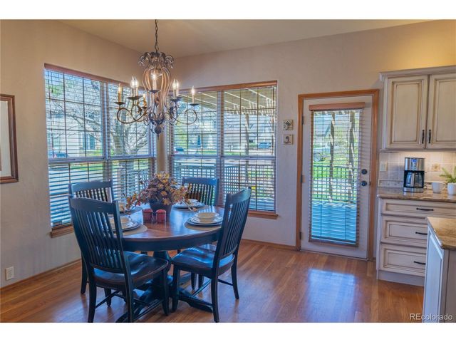 2310 Biltmore Ct, Colorado Springs, CO 80907
