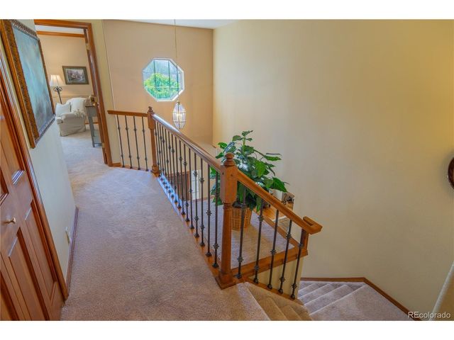 2310 Biltmore Ct, Colorado Springs, CO 80907