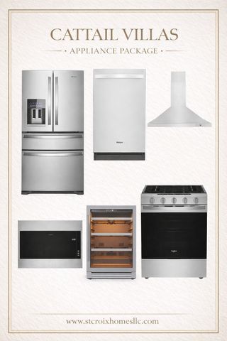 1977 Cattail Place Lot 5, New Richmond, WI 54017