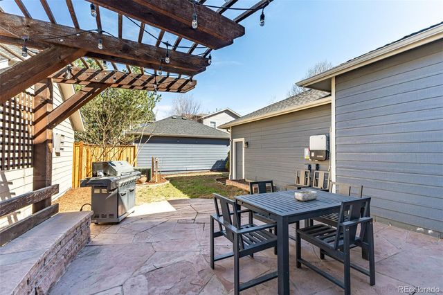 2860 Emporia Court, Denver, CO 80238