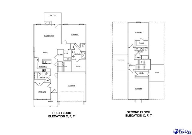 1181 Summer Duck Loop, Florence, SC 29501