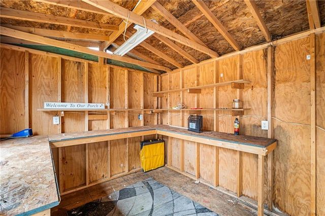 211 Spencer Street, High Point, NC 27265