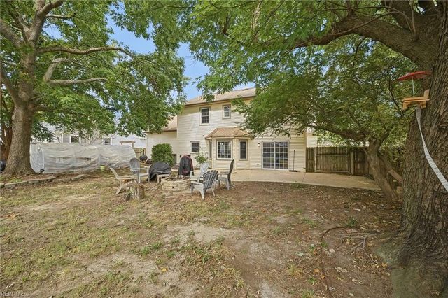 1213 Mendelssohn CT, Virginia Beach, VA 23454