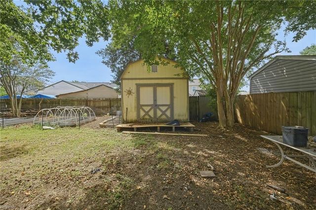 1213 Mendelssohn CT, Virginia Beach, VA 23454