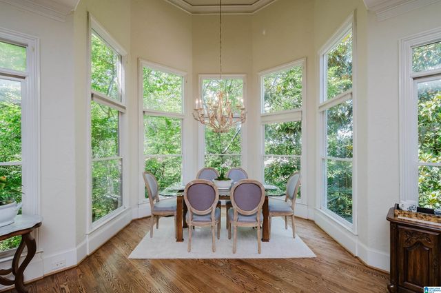 8034 CASTLEHILL ROAD, Hoover, AL 35242