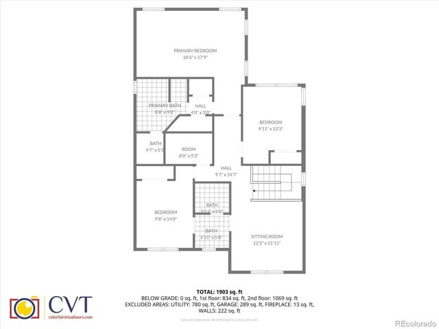 7821 E Archer Place, Denver, CO 80230