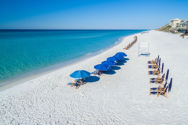 190 Gulfview Circle, Santa Rosa Beach, FL 32459