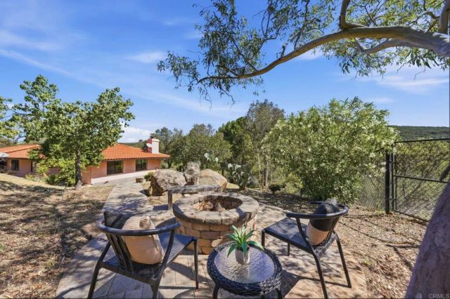 1140 Sloan Canyon Road, Jamul, CA 91935