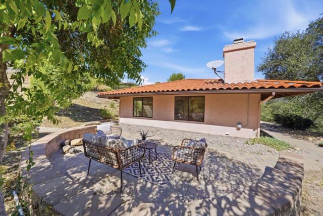 1140 Sloan Canyon Road, Jamul, CA 91935
