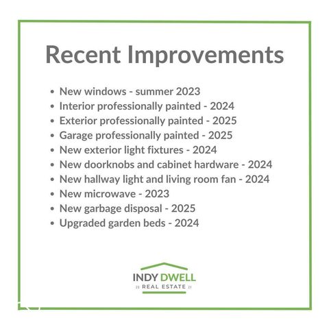 20691 Bearsdale Way, Noblesville, IN 46062