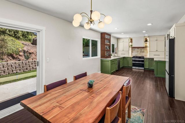 1839 Avocado, San Diego, CA 92020