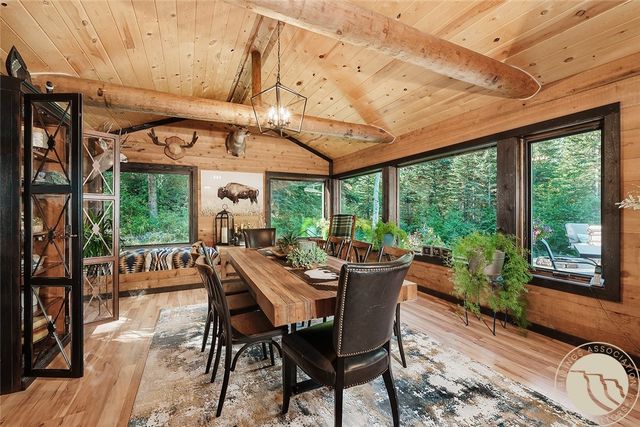 235 Upper Red Lodge Creek, Red Lodge, MT 59068