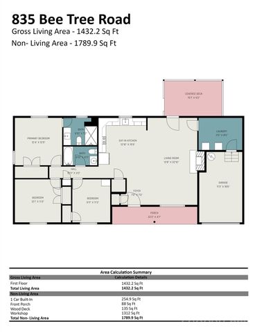 835 Bee Tree Road, Salisbury, NC 28146