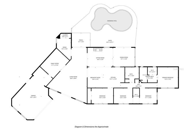 3524 S SCHOOL AVENUE, Sarasota, FL 34239