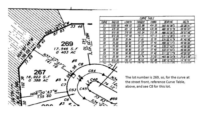 6 Oakland Pl, Bluffton, SC 29909