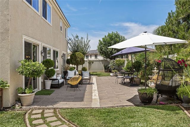 36410 Nettle Court, Lake Elsinore, CA 92532