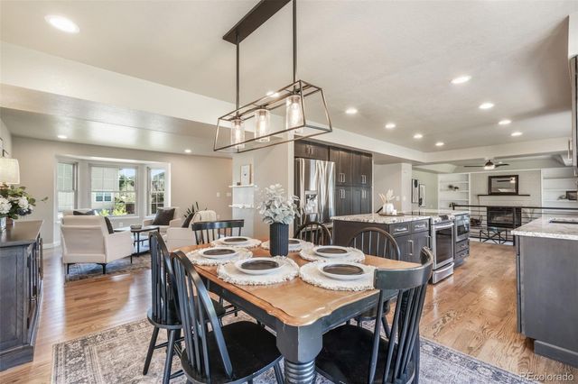 2815 Helmsdale Drive, Colorado Springs, CO 80920