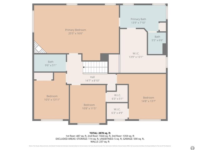 1003 Valleyview Drive, Papillion, NE 68046