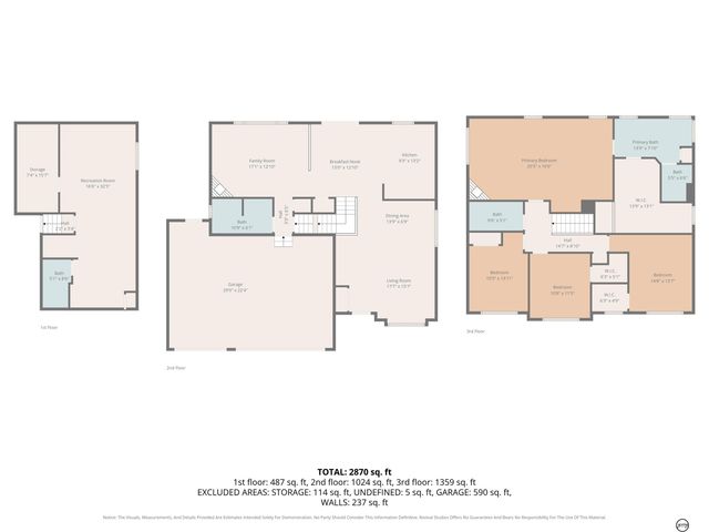 1003 Valleyview Drive, Papillion, NE 68046