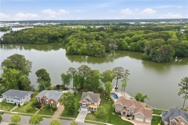 2601 Wingfield RD, Norfolk, VA 23518