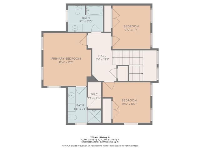 503 Allen ST 503A, Austin, TX 78702