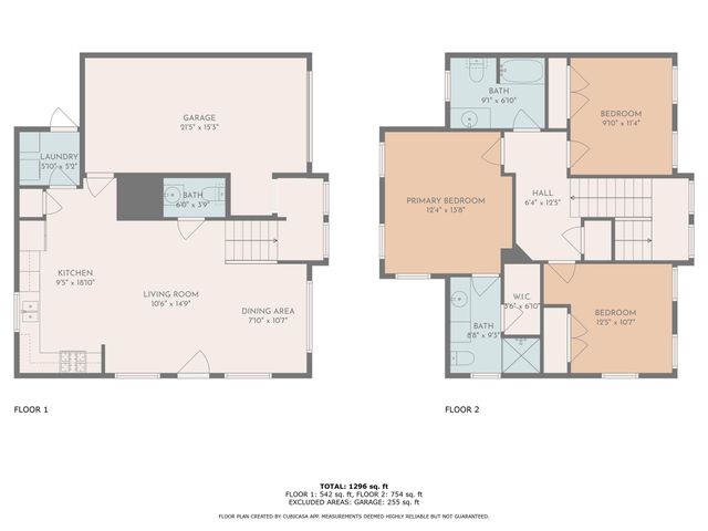 503 Allen ST 503A, Austin, TX 78702
