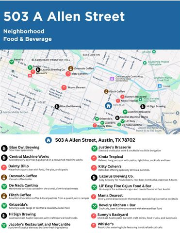 503 Allen ST 503A, Austin, TX 78702