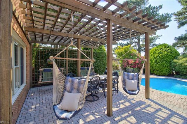 2420 Haversham CLS, Virginia Beach, VA 23454