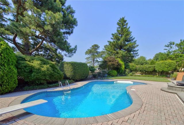 2420 Haversham CLS, Virginia Beach, VA 23454