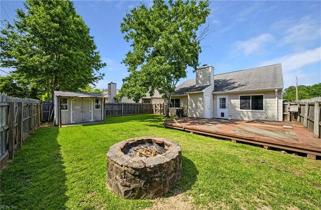 2141 Bloomsbury LN, Virginia Beach, VA 23454