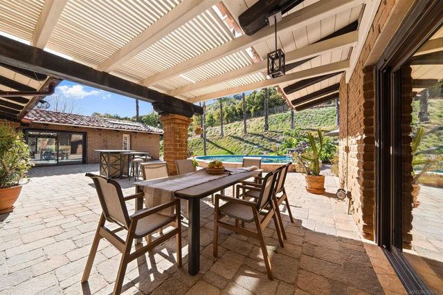 1951 Cloverdale Rd, Escondido, CA 92027