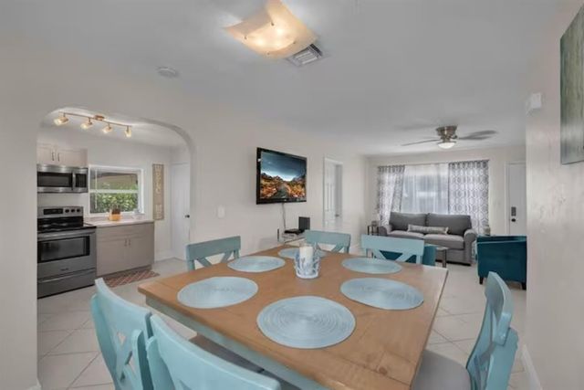 416 56th Street, West Palm Beach, FL 33407