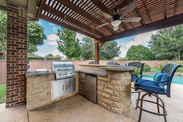 1200 Goose Meadow Lane, Mckinney, TX 75071