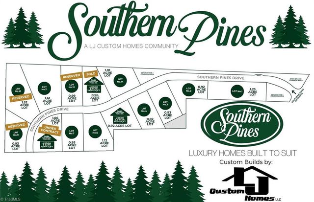 5090 Southern Pines Drive, Kernersville, NC 27284