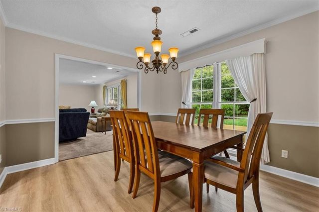 1055 Foothills Drive, Kernersville, NC 27284