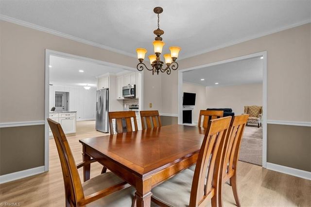 1055 Foothills Drive, Kernersville, NC 27284