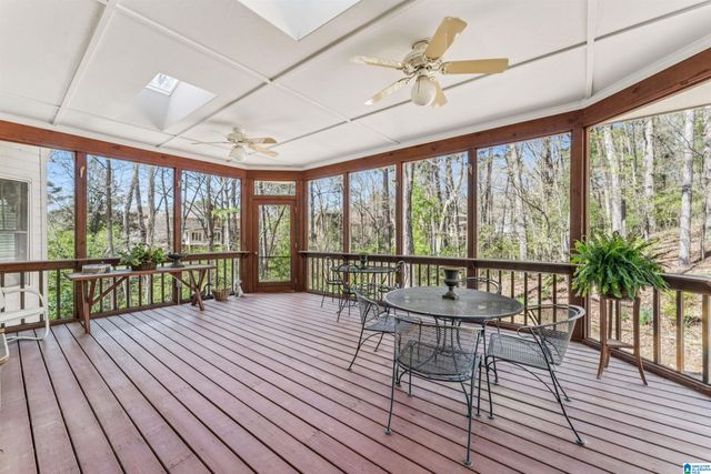 1201 LAKE POINT VISTA, Hoover, AL 35244