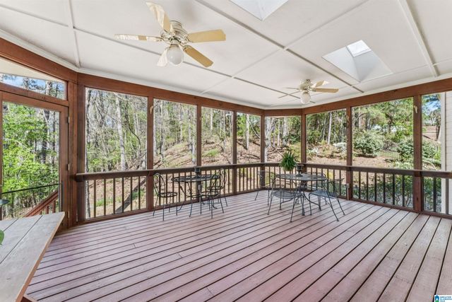 1201 LAKE POINT VISTA, Hoover, AL 35244