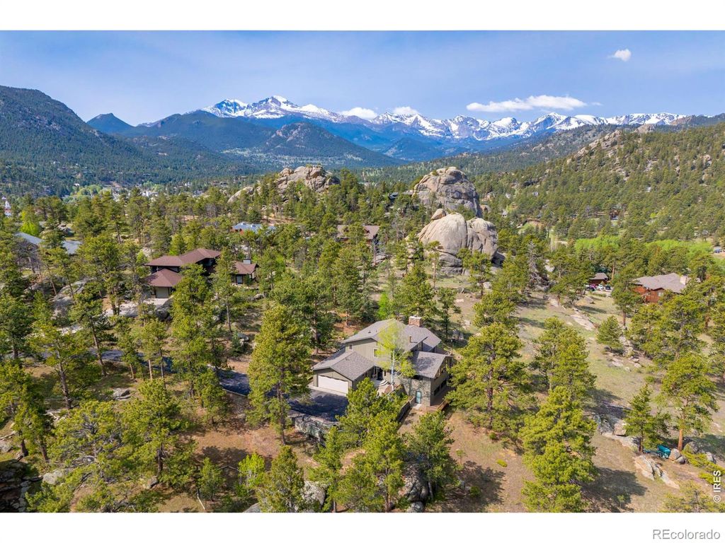 341 Homesteader Lane, Estes Park, CO 80517
